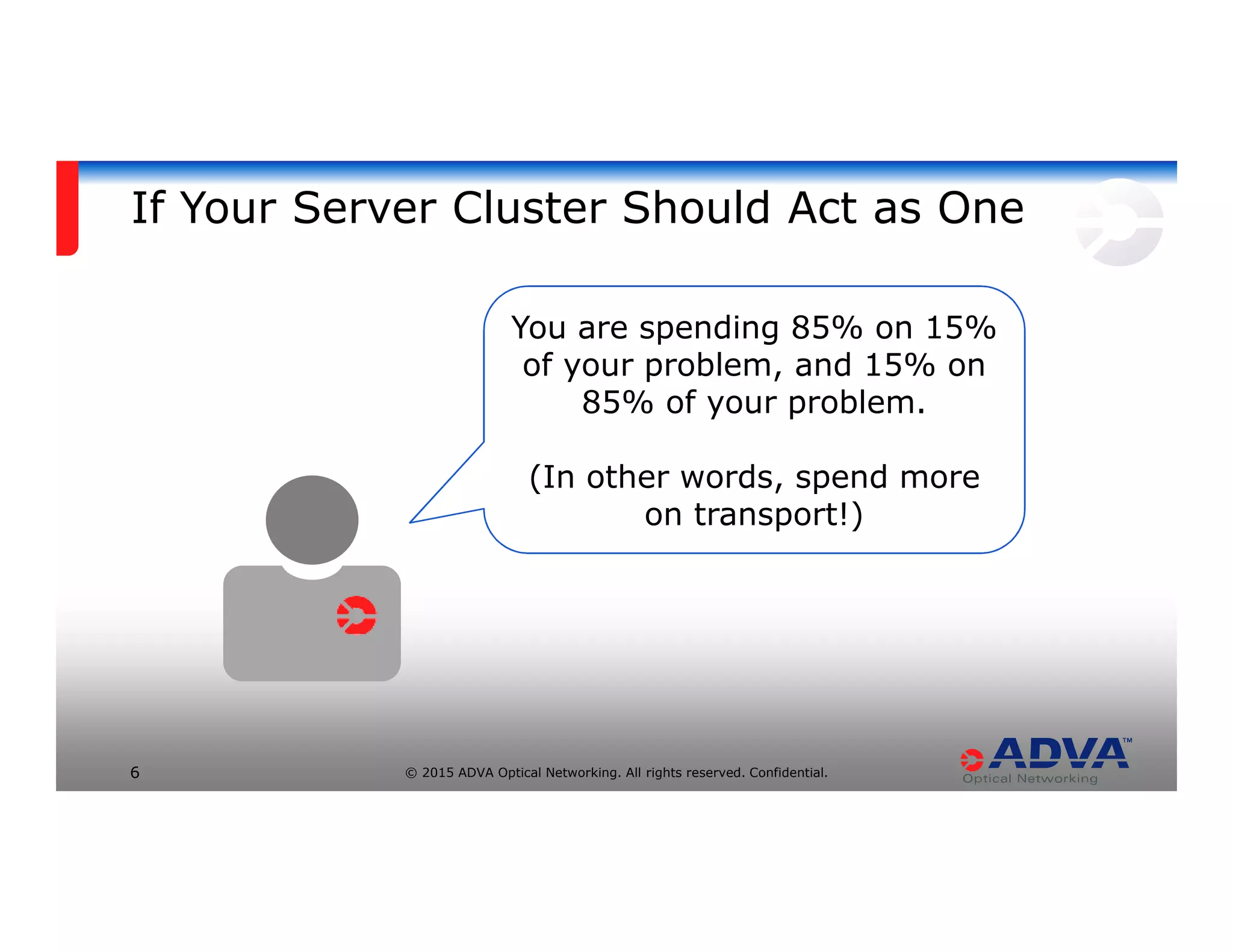 © 2015 ADVA Optical Networking. All rights reserved. Confidential.6
If Your Server Cluster Should Act as One
You are spending 85% on 15%
of your problem, and 15% on
85% of your problem.
(In other words, spend more
on transport!)
 