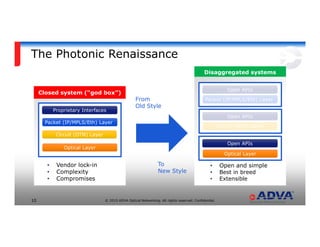 © 2015 ADVA Optical Networking. All rights reserved. Confidential.10
The Photonic Renaissance
Optical LayerOptical Layer
Circuit (OTN) Layer
Packet (IP/MPLS/Eth) Layer
Proprietary Interfaces
• Vendor lock-in
• Complexity
• Compromises
Closed system (“god box”)
Disaggregated systems
Optical LayerOptical Layer
Open APIs
• Open and simple
• Best in breed
• Extensible
Open APIs
Open APIs
Circuit (OTN) Layer
Packet (IP/MPLS/Eth) LayerFrom
Old Style
To
New Style
 