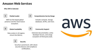 Amazon Web Services
1 2
3 4
5
Market Leader Comprehensive Service Range
Global Availability Community Support
Security
AWS has the largest global
presence and the most mature
ecosystem.
Includes compute, storage,
databases, AI/ML, and more.
Data centers in 32 regions
ensure low latency.
Security is paramount, with robust
security features and compliance
certifications.
Extensive documentation, active
developer forums, and a large
ecosystem of third-party tools.
Why AWS is Selected:
 
