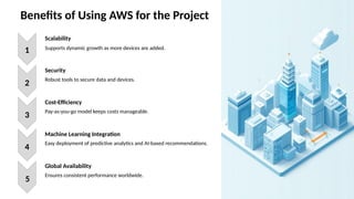 Benefits of Using AWS for the Project
Scalability
Security
Cost-Efficiency
Machine Learning Integration
Global Availability
Supports dynamic growth as more devices are added.
Robust tools to secure data and devices.
Pay-as-you-go model keeps costs manageable.
Easy deployment of predictive analytics and AI-based recommendations.
Ensures consistent performance worldwide.
1
2
3
4
5
 