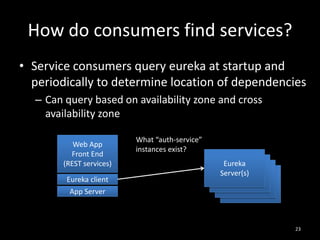 How do consumers find services?
• Service consumers query eureka at startup and
periodically to determine location of dependencies
– Can query based on availability zone and cross
availability zone
Web App
Front End
(REST services)
Eureka client

App Server

What “auth-service”
instances exist?
Eureka
Eureka
Server(s)
Eureka
Server(s)
Eureka
Server(s)
Server(s)

23

 