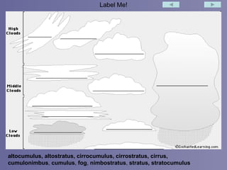 Identifying types of clouds | PPT
