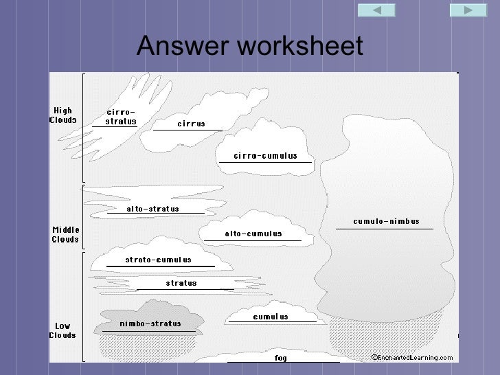 Identifying types of clouds