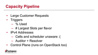 Capacity Pipeline 
• Large Customer Requests 
• Triggers 
– % Used 
– # Largest Slots per flavor 
• IPv4 Addresses 
– Cell...