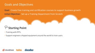 Training Made Easy with Seamless Integration: The Tufin Story | PPTX