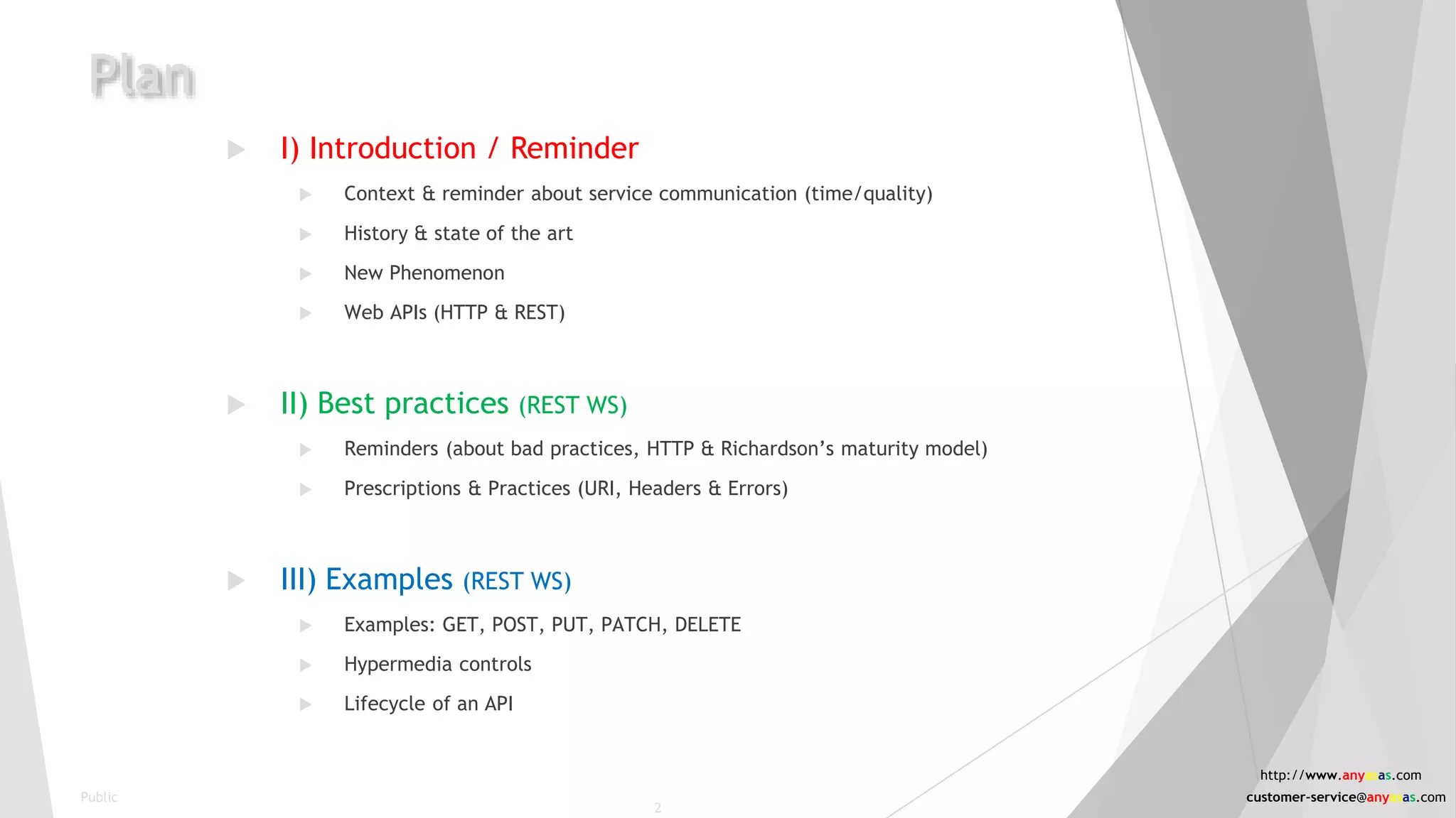Plan
 I) Introduction / Reminder
 Context & reminder about service communication (time/quality)
 History & state of the art
 New Phenomenon
 Web APIs (HTTP & REST)
 II) Best practices (REST WS)
 Reminders (about bad practices, HTTP & Richardson’s maturity model)
 Prescriptions & Practices (URI, Headers & Errors)
 III) Examples (REST WS)
 Examples: GET, POST, PUT, PATCH, DELETE
 Hypermedia controls
 Lifecycle of an API
Public
2
http://www.anyasas.com
customer-service@anyasas.com
 
