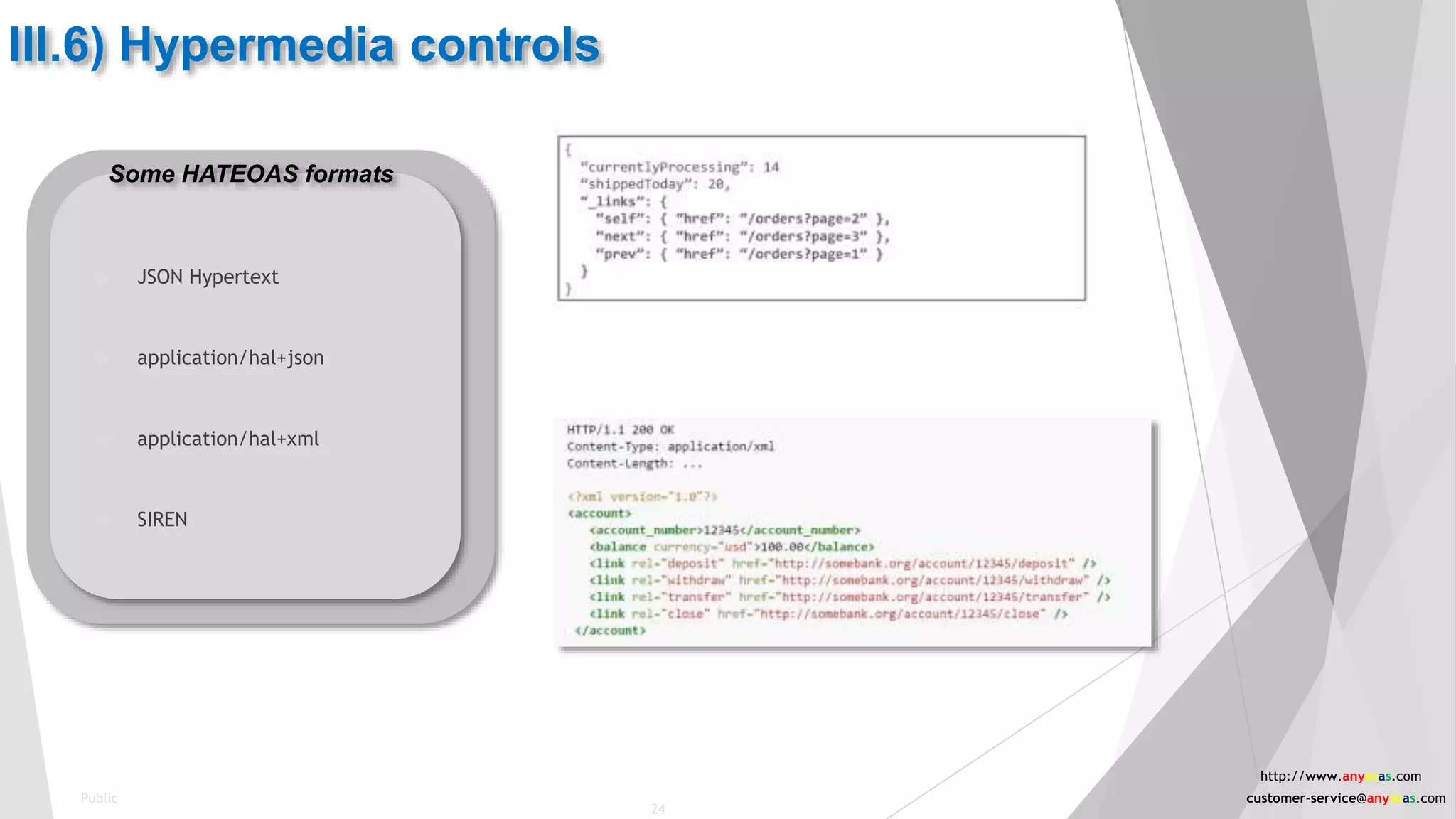  JSON Hypertext
 application/hal+json
 application/hal+xml
 SIREN
III.6) Hypermedia controls
Some HATEOAS formats
24
Public
http://www.anyasas.com
customer-service@anyasas.com
 