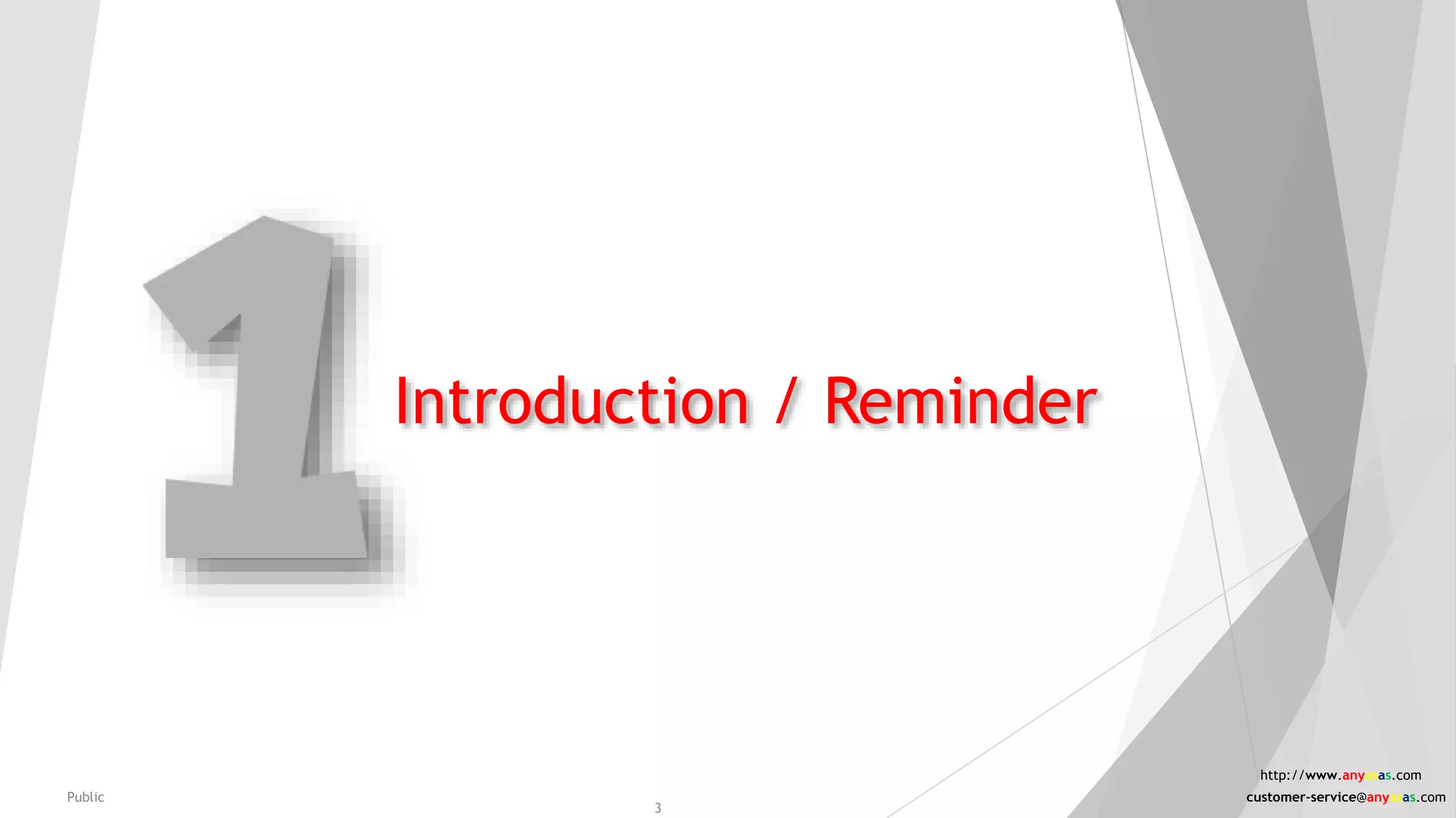 Introduction / Reminder
Public
3
http://www.anyasas.com
customer-service@anyasas.com
 