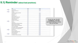II.1) Reminder (about bad practices)
12
As you can see, the API
is ambiguous, not clear
and means nothing on actions
that will be done.
Public
12
http://www.anyasas.com
customer-service@anyasas.com
 