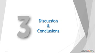 Discussion
&
Conclusions
Public
11
http://www.anyasas.com
customer-service@anyasas.com
 