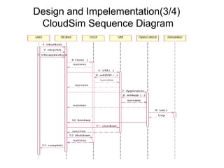 Cloudsim & Green Cloud | PPTX