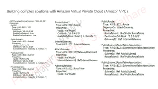 Building complex solutions with Amazon Virtual Private Cloud (Amazon VPC)
 