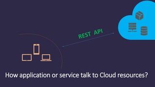 How application or service talk to Cloud resources?
 