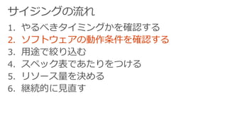 1. やるべきタイミングかを確認する
2. ソフトウェアの動作条件を確認する
3. 用途で絞り込む
4. スペック表であたりをつける
5. リソース量を決める
6. 継続的に見直す
 