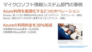 Snooze: 使ってない時間はVMを止める (オンデマンド、スケジュール、強制)
Resize: 適正なサイズのVMへ変更する (オンデマンド、自動)
対象期間のSnooze要求: 30,000回
対象期間のResize要求: 9,000回
https://www.microsoft.com/itshowcase/Article/Content/86
1/Optimizing-resource-efficiency-in-Microsoft-Azure
 