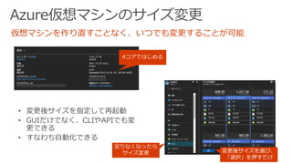 仮想マシンを作り直すことなく、いつでも変更することが可能
 