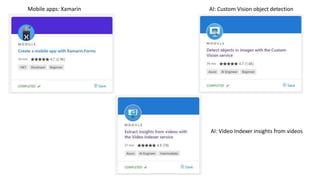 Mobile apps: Xamarin AI: Custom Vision object detection
AI: Video Indexer insights from videos
 