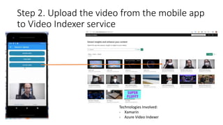 Step 2. Upload the video from the mobile app
to Video Indexer service
Technologies Involved:
- Xamarin
- Azure Video Indexer
 