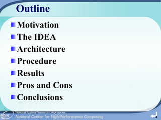 Outline Motivation The IDEA Architecture Procedure Results Pros and Cons Conclusions 