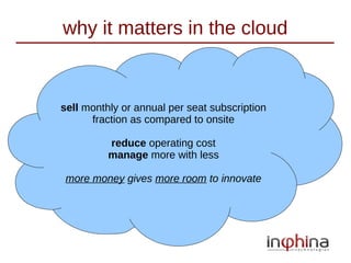 why it matters in the cloud


sell monthly or annual per seat subscription
      fraction as compared to onsite

          reduce operating cost
          manage more with less

 more money gives more room to innovate
 