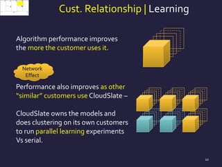 10
Cust. Relationship | Learning
Network
Effect
Algorithm performance improves
the more the customer uses it.
Performance also improves as other
“similar” customers use CloudSlate –
CloudSlate owns the models and
does clustering on its own customers
to run parallel learning experiments
Vs serial.
 