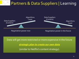 13
Partners & Data Suppliers | Learning
Data Suppliers
(Content)
Algorithms
Layer
Negotiation power now
Data Suppliers
(Content)
Algorithms
Layer
Negotiation power in the future
Data will get more restricted or more expensive in the future
strategic plan to create our own data
(similar to Netflix’s content strategy).
 
