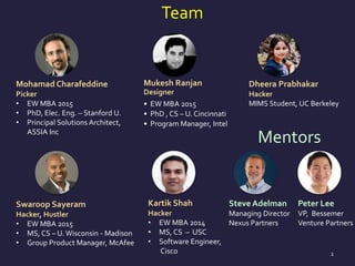2
Team
Mukesh Ranjan
Designer
• EW MBA 2015
• PhD , CS – U. Cincinnati
• Program Manager, Intel
Mohamad Charafeddine
Picker
• EW MBA 2015
• PhD, Elec. Eng. – Stanford U.
• Principal Solutions Architect,
ASSIA Inc
Kartik Shah
Hacker
• EW MBA 2014
• MS, CS – USC
• Software Engineer,
Cisco
Swaroop Sayeram
Hacker, Hustler
• EW MBA 2015
• MS, CS – U. Wisconsin - Madison
• Group Product Manager, McAfee
Steve Adelman
Managing Director
Nexus Partners
Peter Lee
VP, Bessemer
Venture Partners
Mentors
Dheera Prabhakar
Hacker
MIMS Student, UC Berkeley
 