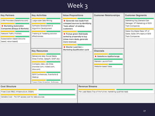 Week 3
27
 