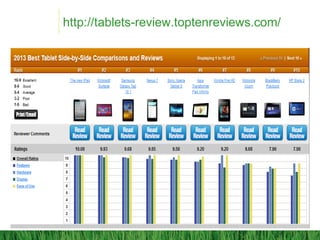 http://tablets-review.toptenreviews.com/
 