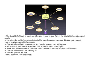 Portals

                                                                         Location


                            Social
                           Network
                                                   Local
                                                 InfoCloud
                                                                            Friends


                                       Work



                         Afﬁliations                         Interest/
                                                             Ideology
                                       Network




- The Local InfoCloud is made up of many resource and facets for digital information and
media
+ Location-based information is available based on where we are (kiosks, geo tagged
space, environmental information)
+ Our friends and our information and media interactions with them
+ Information and media resources that are near to us in thought
+ Work and its resources of the LAN and Extranet as well as our work affiliations
+ The social networks we belong to
+ and the portals we use
- Let’s step out into the street
 