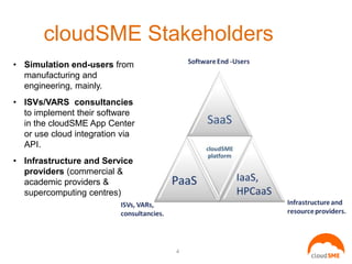 cloudSME Stakeholders
4
• Simulation end-users from
manufacturing and
engineering, mainly.
• ISVs/VARS consultancies
to im...