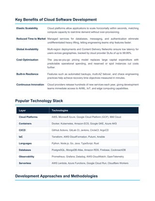 Comprehensive Guide to Cloud Software Development Services for Digital ...