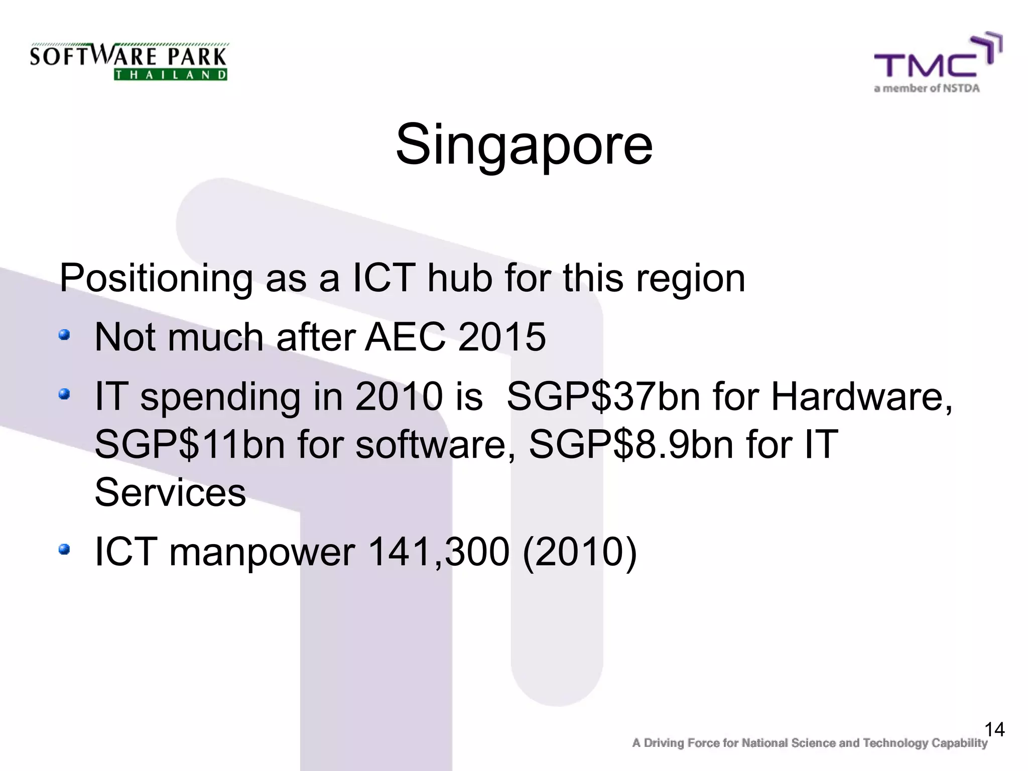 Singapore

Positioning as a ICT hub for this region
 Not much after AEC 2015
 IT spending in 2010 is SGP$37bn for Hardware,
 SGP$11bn for software, SGP$8.9bn for IT
 Services
 ICT manpower 141,300 (2010)



                                                 14
 