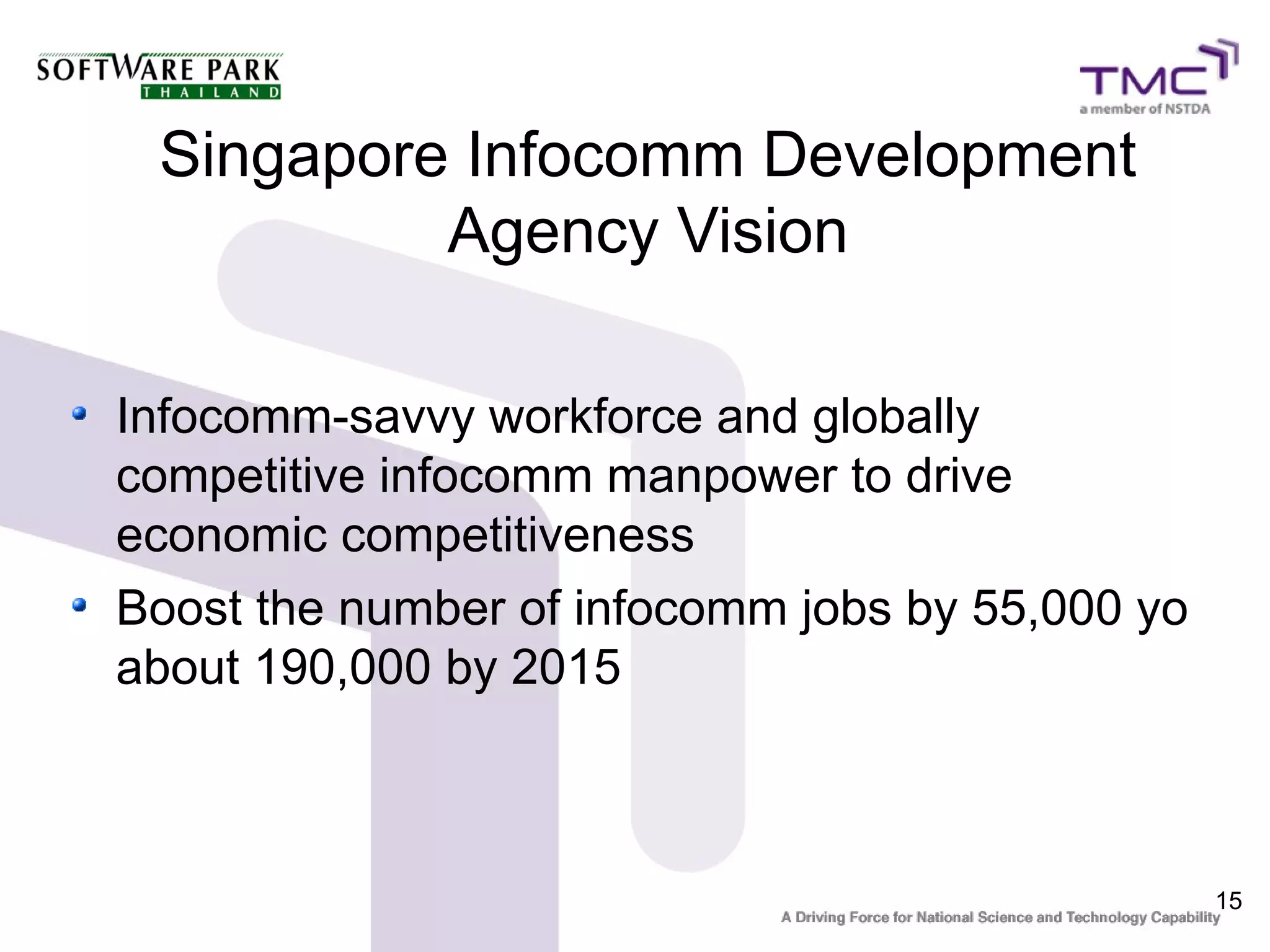 Singapore Infocomm Development
          Agency Vision

Infocomm-savvy workforce and globally
competitive infocomm manpower to drive
economic competitiveness
Boost the number of infocomm jobs by 55,000 yo
about 190,000 by 2015



                                                 15
 