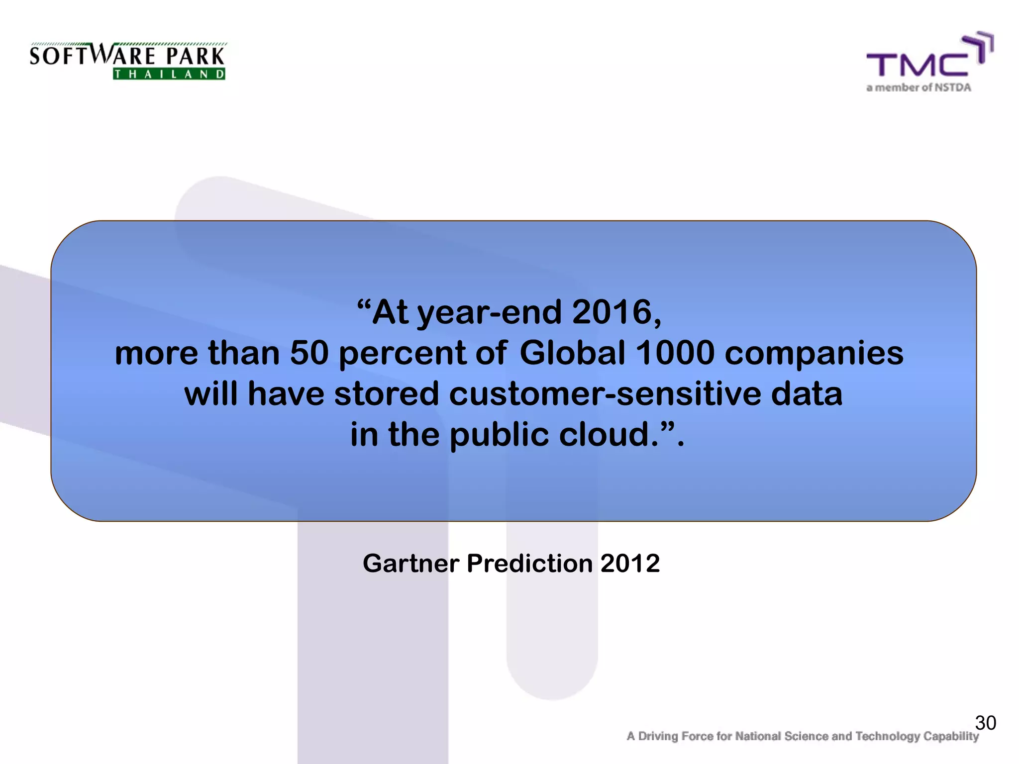 “At year-end 2016,
more than 50 percent of Global 1000 companies
   will have stored customer-sensitive data
              in the public cloud.”.


              Gartner Prediction 2012




                                                30
 