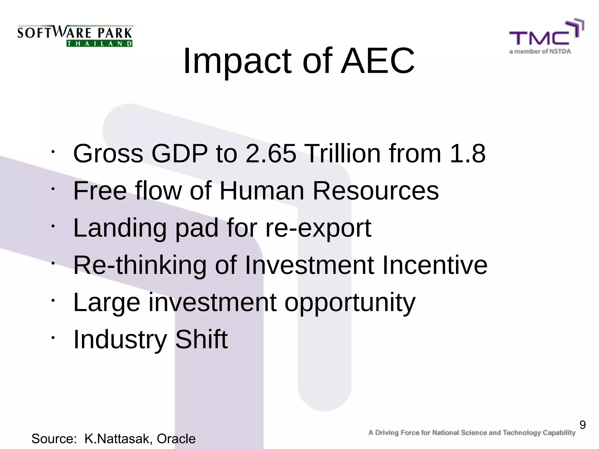 Impact of AEC

   •
       Gross GDP to 2.65 Trillion from 1.8
   •
       Free flow of Human Resources
   •
       Landing pad for re-export
   •
       Re-thinking of Investment Incentive
   •
       Large investment opportunity
   •
       Industry Shift


                                             9
Source: K.Nattasak, Oracle
 