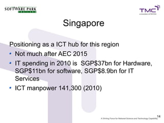 Singapore

Positioning as a ICT hub for this region
 Not much after AEC 2015
 IT spending in 2010 is SGP$37bn for Hardware,
 SGP$11bn for software, SGP$8.9bn for IT
 Services
 ICT manpower 141,300 (2010)



                                                 14
 