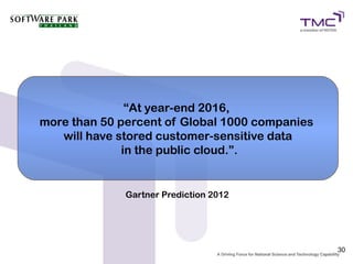 “At year-end 2016,
more than 50 percent of Global 1000 companies
   will have stored customer-sensitive data
              in the public cloud.”.


              Gartner Prediction 2012




                                                30
 