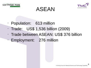 ASEAN

•
    Population: 613 million
•
    Trade: US$ 1,536 billion (2009)
•
    Trade between ASEAN: US$ 376 billion
•
    Employment: 276 million




                                           6
 