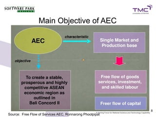 Main Objective of AEC




                                                          8
Source: Free Flow of Services AEC, Ronnarong Phoolpipat
 