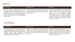 Network
HP Cloud System

IBM Pure System

VCE Vblock

HP Virtual Connect provides SAN and TCP/IP
connectivity with network virtualization and “wire once
and change on the fly” infrastructure, which are critical
to the cloud. There is also an emphasis on east/west
network communications, critical for inter-application
communication and movement of virtualized instances
across the chassis.

The IBM PureFlex System network supports a wide
range of network connectivity components that are
virtualized and managed. Inter-chassis communication
appears adequate.

Cisco Nexus and MDS switches are included in Vblock,
and Cisco is the largest player in the network industry.
However, internal cloud performance demands low
latency
and
high
throughput
east/west
communications. VCE uses traditional north/south
communication paths, which can generate bottlenecks
during peak I/O periods, such as when using vMotion.
The critical in-cloud communications drive performance
and end-user satisfaction.

Virtualisation
HP Cloud System

IBM Pure System

VCE Vblock

HP CloudSystem provides customers a choice of
products from HP, VMware, Microsoft, and Red Hat. HP
addresses the large installed base of VMware sites with
extended
VCloud
Director
integration.
HP
CloudSystem includes auto flexing technology that can
scale the entire cloud stack in minutes.

Support for a broad range of offerings, including
VMware, AIX, and Linux KVM, appears strong;
however, the functionality for VMware and Microsoft
Hyper-V appears to be limited to only deploying virtual
machines.

As VMware provided initial funding for VCE, the
integration of this hypervisor should be very tight. The
lack of inclusion for support of other hypervisors
negatively impacts this rating. Even if VCE starts to
offer other hypervisors, it will have limited experience
compared with competitors.

 