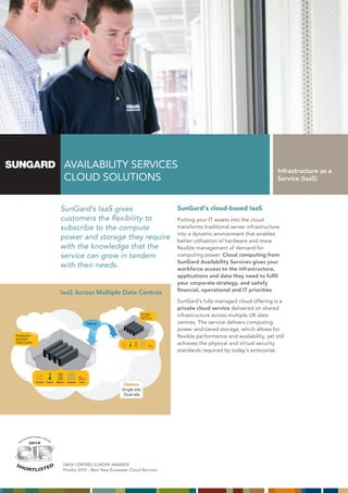 AVAILABILITY SERVICES                                                                                     Infrastructure as a
                                                                             CLOUD SOLUTIONS                                                                                           Service (IaaS)



                                                                          SunGard‘s IaaS gives           SunGard’s cloud-based IaaS
                                                                          customers the flexibility to   Putting your IT assets into the cloud
                                                                          subscribe to the compute       transforms traditional server infrastructure

                                                                          power and storage they require into a dynamic environment that enables
                                                                                                         better utilisation of hardware and more
                                                                          with the knowledge that the    flexible management of demand for
                                                                          service can grow in tandem     computing power. Cloud computing from
                                                                                                         SunGard Availability Services gives your
                                                                          with their needs.              workforce access to the infrastructure,
                                                                                                                                          applications and data they need to fulfil
                                                                                                                                          your corporate strategy, and satisfy
                                                                                                                                          financial, operational and IT priorities.
                                                                          IaaS Across Multiple Data Centres
                                                                                                                                          SunGard’s fully managed cloud offering is a
                                                                                                                                          private cloud service delivered on shared
                                                                                                                            Secondary
                                                                                                                            SunGard
                                                                                                                            Data Centre
                                                                                                                                          infrastructure across multiple UK data
                                                                                                   Failover                               centres. The service delivers computing
                                                                                                                                          power and tiered storage, which allows for
Production
SunGard
                                                                                                                                          flexible performance and availability, yet still
Data Centre                                                                                                                               achieves the physical and virtual security
                                                                                                                                          standards required by today’s enterprise.




                                   Connect              Secure         Balance   Compute   Store
                                                                                                               Options
                                                                                                              Single site
                                                                                                               Dual site




                         tive   S o l ut io n
                     ova                        of t
                                                       he
                nn
           tI                                               Ye
      os                                                       a   r
  M
                       2010



                                                2010




SH                                                                          DATA CENTRES EUROPE AWARDS
           O RT L I S T E D                                                 Finalist 2010 – Best New European Cloud Services
 