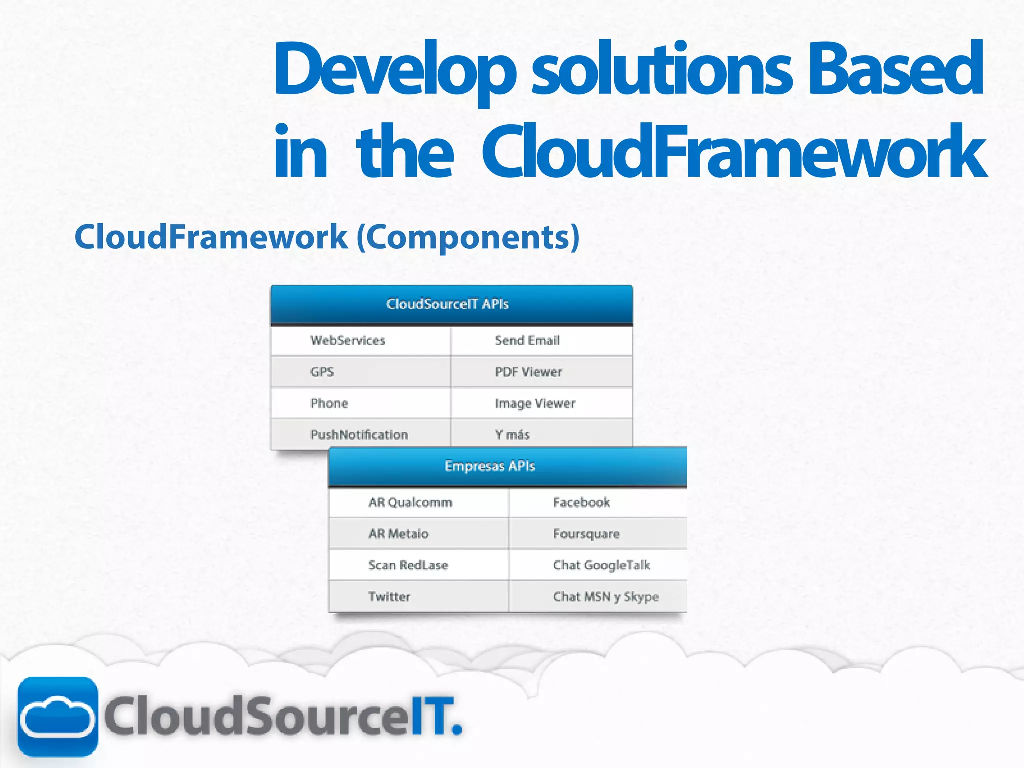 Develop solutions Based
          in the CloudFramework
CloudFramework (Components)
 