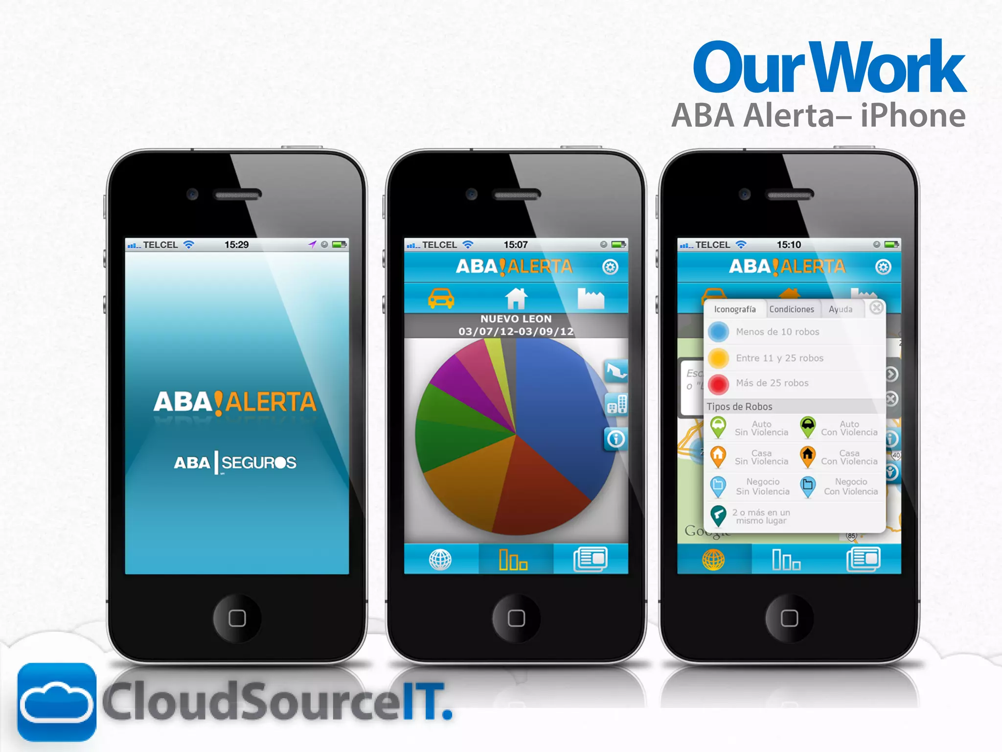 OurWork
ABA Alerta– iPhone
 