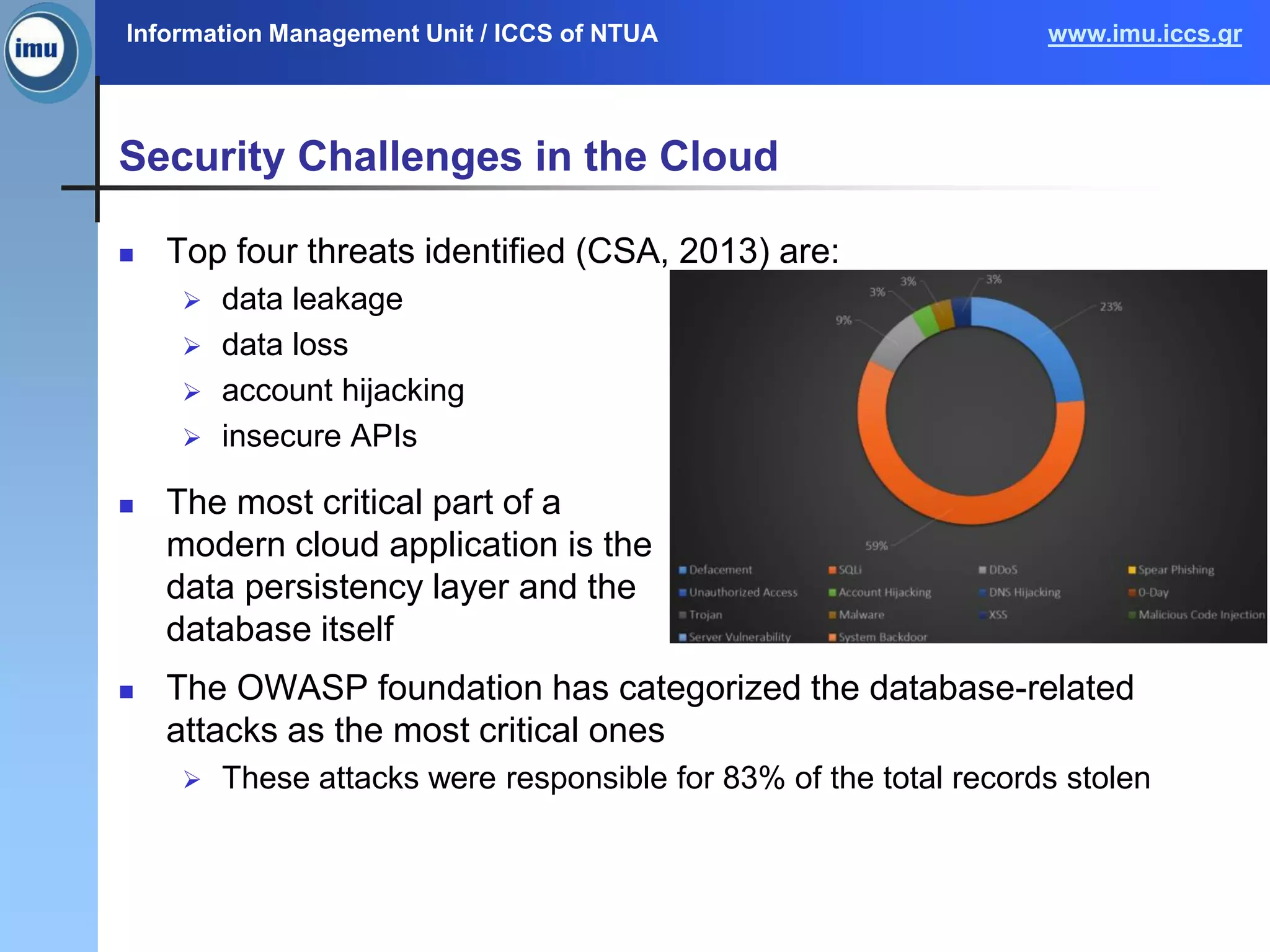 Information Management Unit / ICCS of NTUA www.imu.iccs.gr
Security Challenges in the Cloud
 Top four threats identified (CSA, 2013) are:
 data leakage
 data loss
 account hijacking
 insecure APIs
 The OWASP foundation has categorized the database-related
attacks as the most critical ones
 These attacks were responsible for 83% of the total records stolen
 The most critical part of a
modern cloud application is the
data persistency layer and the
database itself
 