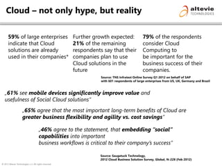 © 2013 Altevie Technologies s.r.l. All rights reserved.
Cloud – not only hype, but reality
59% of large enterprises
indicate that Cloud
solutions are already
used in their companies*
Further growth expected:
21% of the remaining
respondents say that their
companies plan to use
Cloud solutions in the
future
79% of the respondents
consider Cloud
Computing to
be important for the
business success of their
companies.
Source: TNS Infratest Online Survey Q1 2012 on behalf of SAP
with 601 respondents of large enterprises from US, UK, Germany and Brazil
„61% see mobile devices significantly improve value and
usefulness of Social Cloud solutions”
„65% agree that the most important long-term benefits of Cloud are
greater business flexibility and agility vs. cost savings”
„46% agree to the statement, that embedding “social”
capabilities into important
business workflows is critical to their company’s success”
Source: Saugatuck Technology,
2012 Cloud Business Solution Survey, Global, N-228 (Feb 2012)
 
