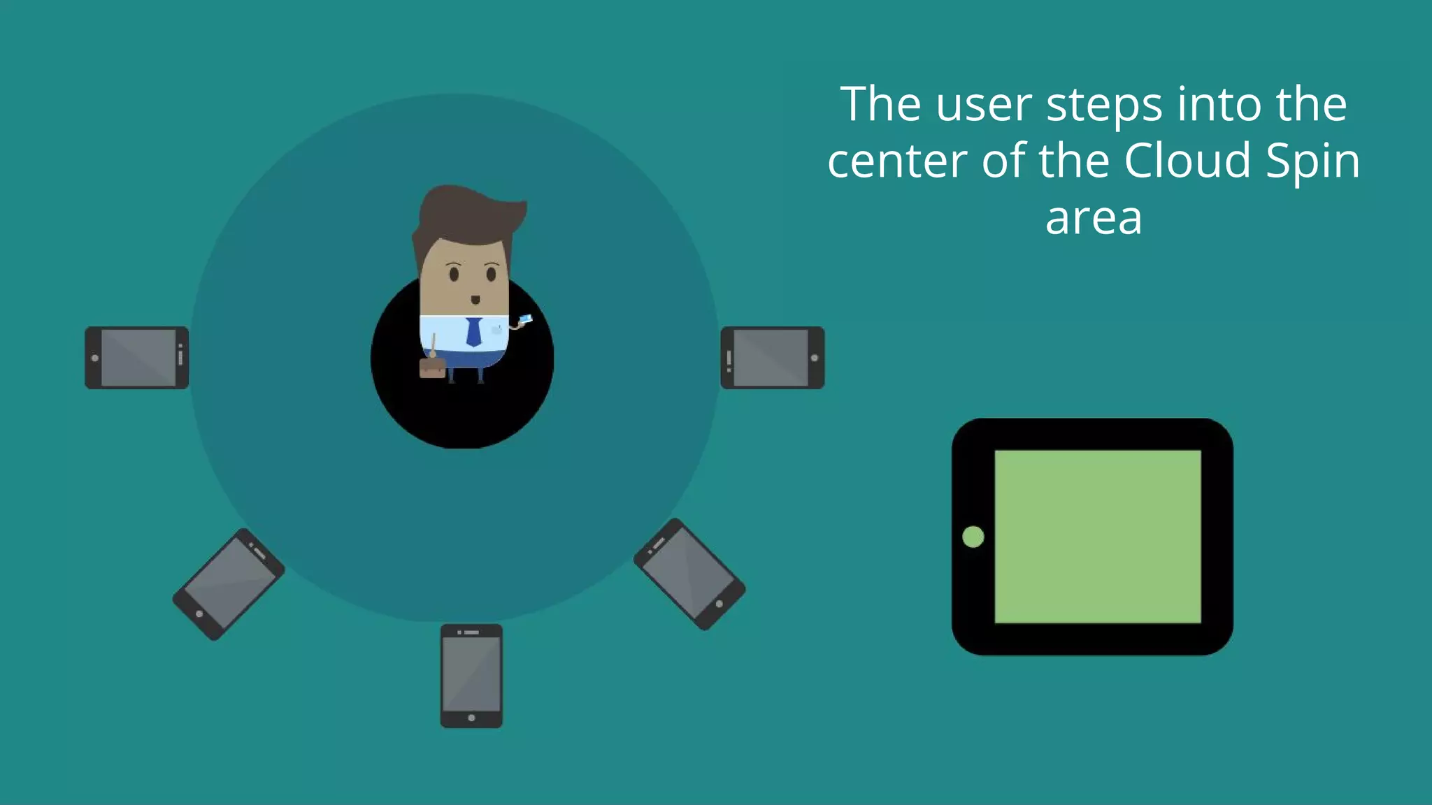 The user steps into the
center of the Cloud Spin
area
 