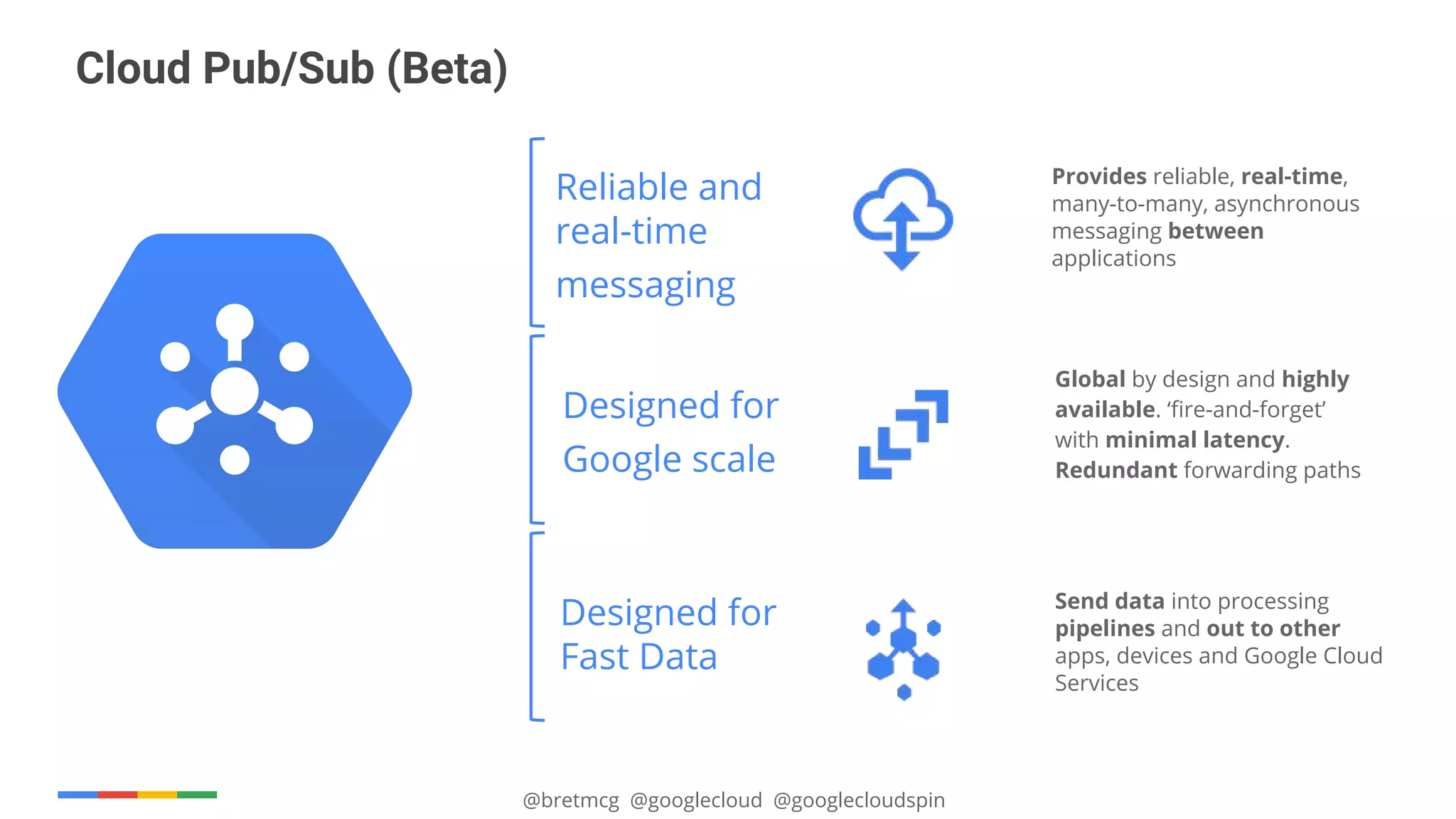 @bretmcg @googlecloud @googlecloudspin
Cloud Pub/Sub (Beta)
Reliable and
real-time
messaging
Designed for
Fast Data
Provides reliable, real-time,
many-to-many, asynchronous
messaging between
applications
Send data into processing
pipelines and out to other
apps, devices and Google Cloud
Services
Global by design and highly
available. ‘fire-and-forget’
with minimal latency.
Redundant forwarding paths
Designed for
Google scale
 