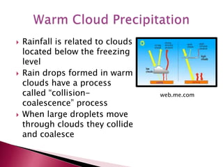  Rainfall is related to clouds
located below the freezing
level
 Rain drops formed in warm
clouds have a process
called “collision-
coalescence” process
 When large droplets move
through clouds they collide
and coalesce
web.me.com
 