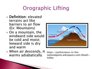  Definition: elevated
terrains act like
barriers to air flow
(Ex: Mountains)
 On a mountain, the
windward side would
be cold and moist;
leeward side is dry
and warm
 When air descends, it
warms adiabatically
https://earthscience-in-the-
nationalparks.wikispaces.com/Death+
Valley
 